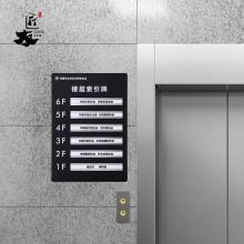 国产  警示牌 60*42cm 亚克力材质  （单位：个）
