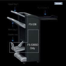 柯尼卡美能达 C360i 排纸处理器（单位：个）