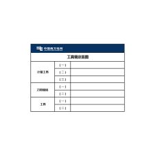 国产 GB03-052 210 mm×148 mm工器具定置牌，采用相片纸打印标准图文过塑粘贴（单位：块）