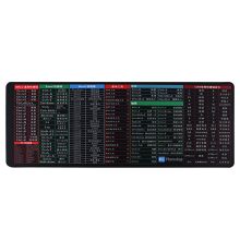 镭拓 H6+ 办公快捷键鼠标垫超大号 电脑桌垫键盘垫-黑色