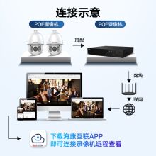 海康威视HIKVISION USB高清变焦网络摄像头7英寸红外夜视10倍变焦5米拾音摄像机设备2DC7423IW-AE（单位：套）