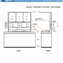 世纪 SJ-001 33*33cm 风通风排气扇  （单位：个）