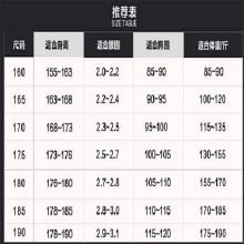 虎邦世家 150-195 全棉工作服夏季套装 (单位:套)