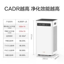 IAM KJ500F-J3 除甲醛雾霾细菌病毒静音款 空气净化器 （单位：台）