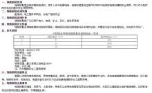 安全 无防静电，试验电压:15KV，40双起订 1个装 绝缘工作鞋  黑色(单位:双)