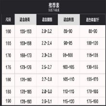 虎邦世家 150-195 全棉春秋季工作服套装 (单位:套)